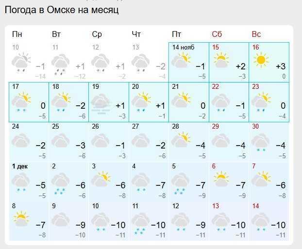 Стало известно, когда в Омск придёт устойчивый «минус»