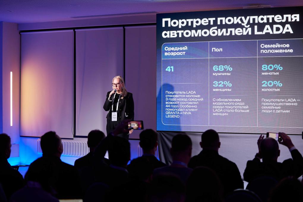 «Авто Саммит 2025»: эксперты отрасли обсудили будущее российского авторынка