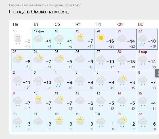 Весна будет ранняя? Опубликован прогноз погоды в Омске на март