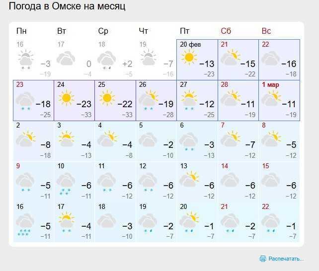 Синоптики дали прогноз, когда в Омск придёт весна