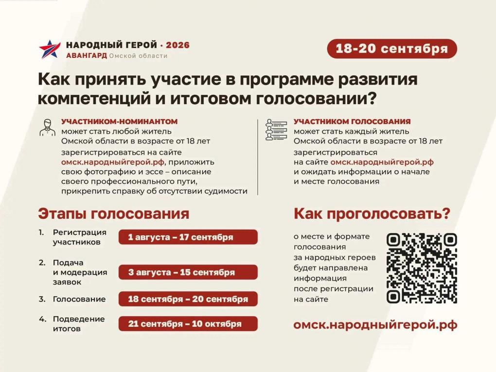 Оксана Фадина рассказала, как выберут лучших профессионалов Омской области