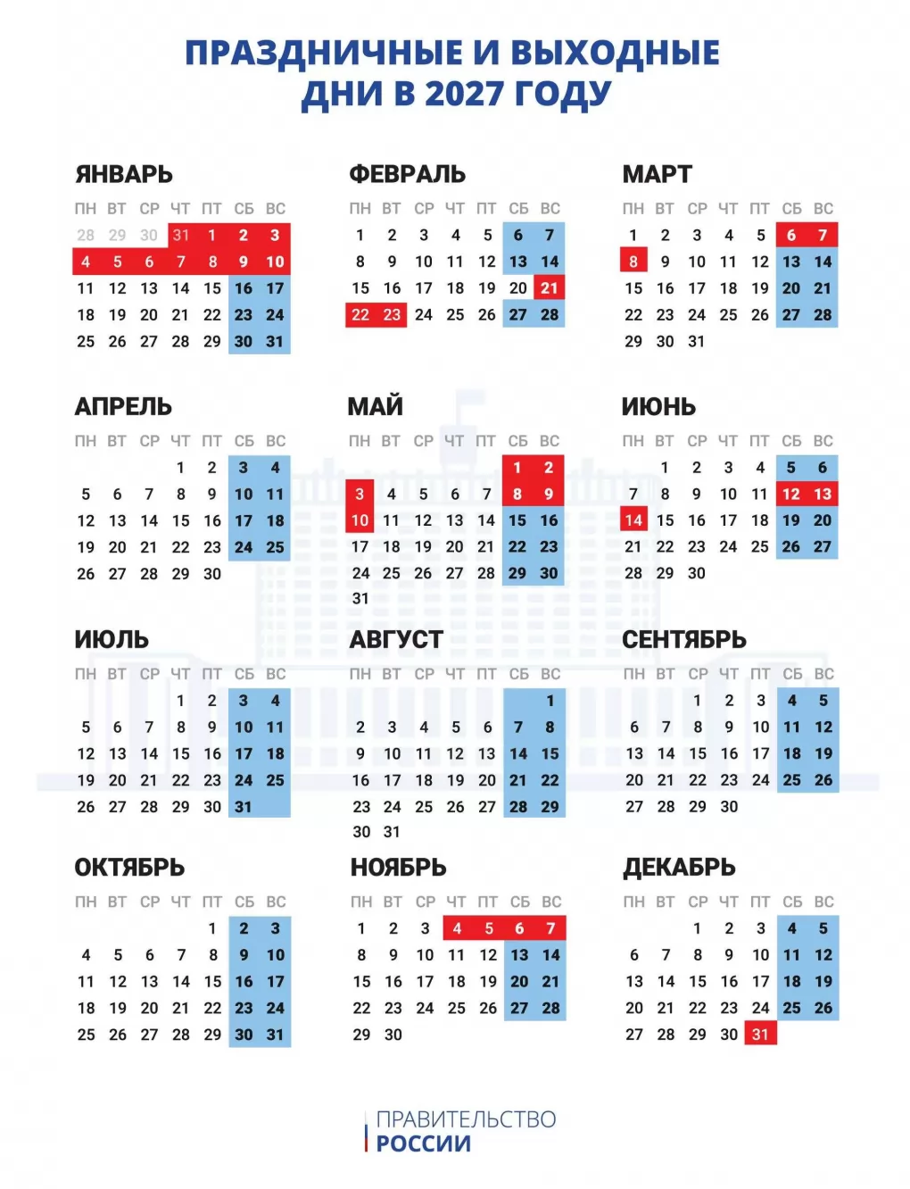 Россиян ждут шесть периодов длинных выходных в 2027 году