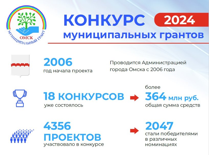 Изображение фоторепортажа
