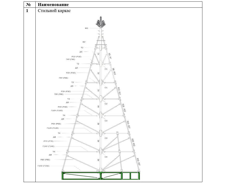 В Новосибирске установят 21-метровую новогоднюю ёлку — показываем, как она будет выглядеть