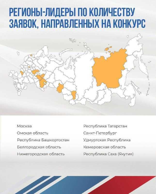 Виталий Хоценко поблагодарил омичей за сотни заявок на грантовый конкурс Президентского фонда