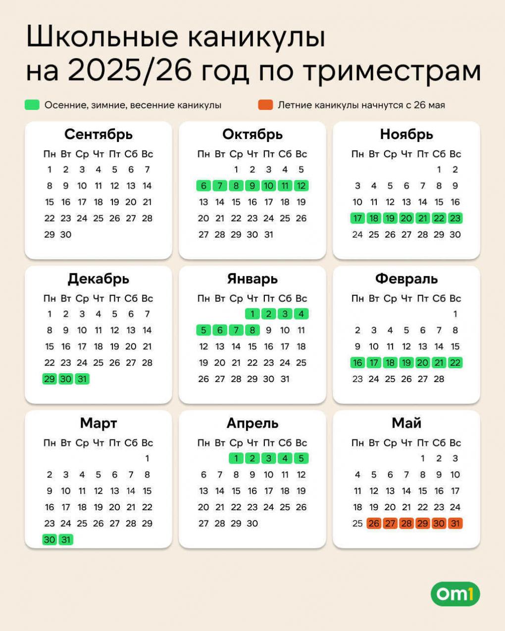 «Мы отдыхаем, а им пахать и пахать»: омичи рассуждают, что лучше – учёба по триместрам или четвертям