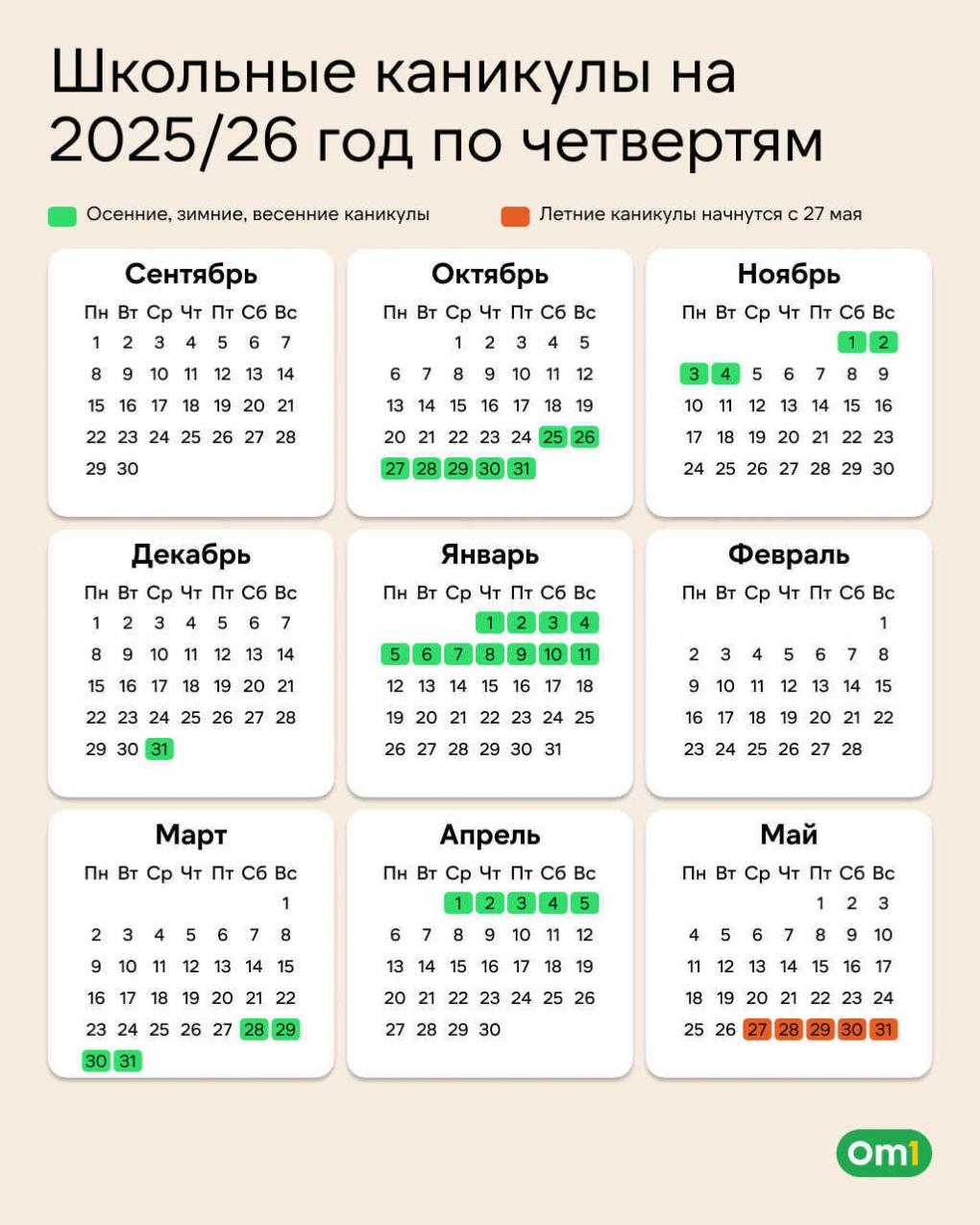 «Мы отдыхаем, а им пахать и пахать»: омичи рассуждают, что лучше – учёба по триместрам или четвертям