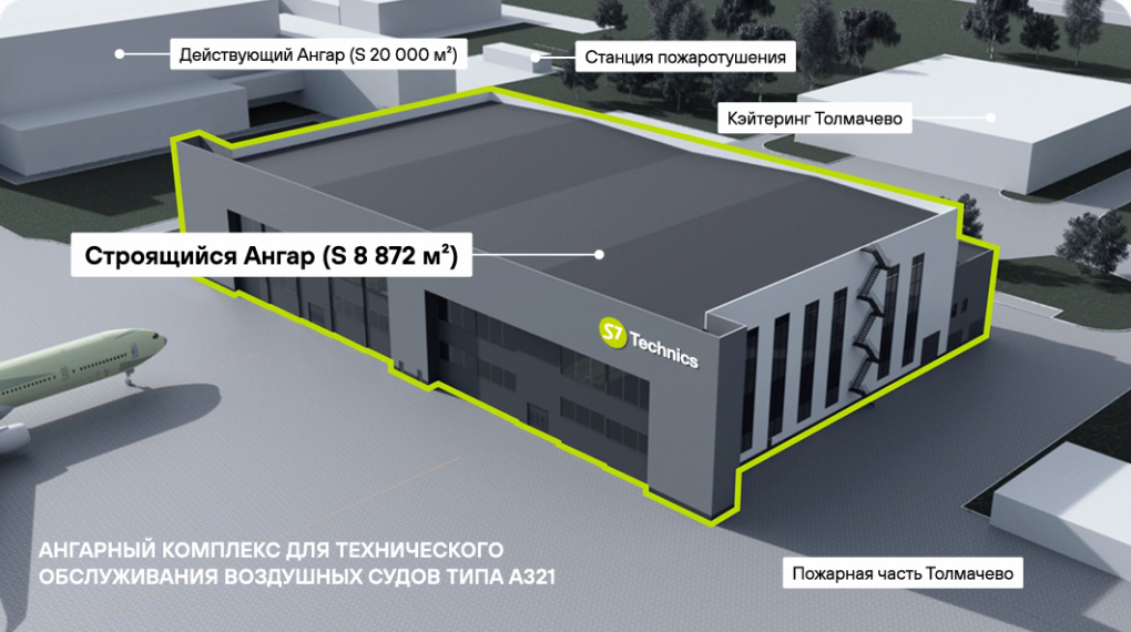 «Нам нужно расти»: S7 вложит 6 млрд рублей в Новосибирск — что появится на территории Толмачёво?
