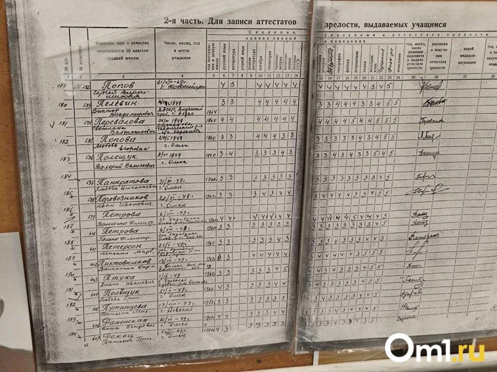 Лица Культурной столицы: события и тайны омского этапа жизни Любови Полищук