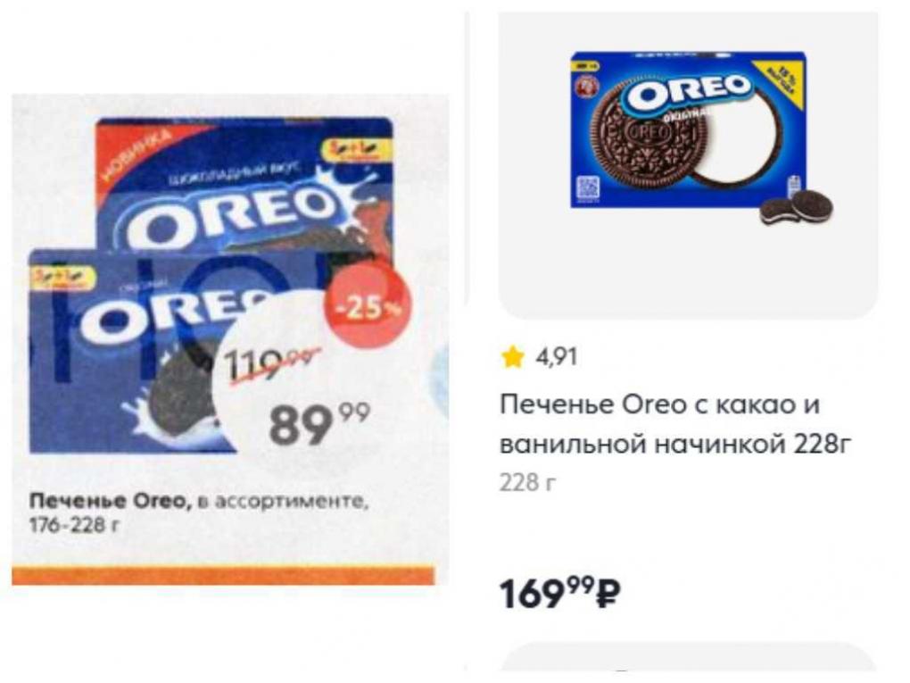Масло 99 рублей, сметана 23 рубля — как менялись цены на продукты в Новосибирске с 2021 до 2026 года. Изучаем старый каталог «Пятёрочки»
