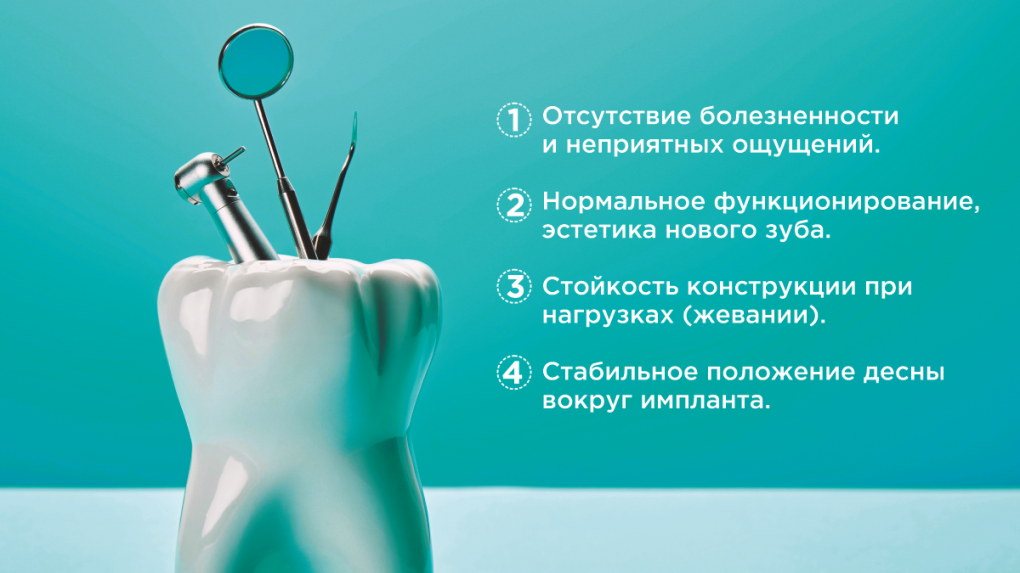 Особенности приживаемости зубных имплантов