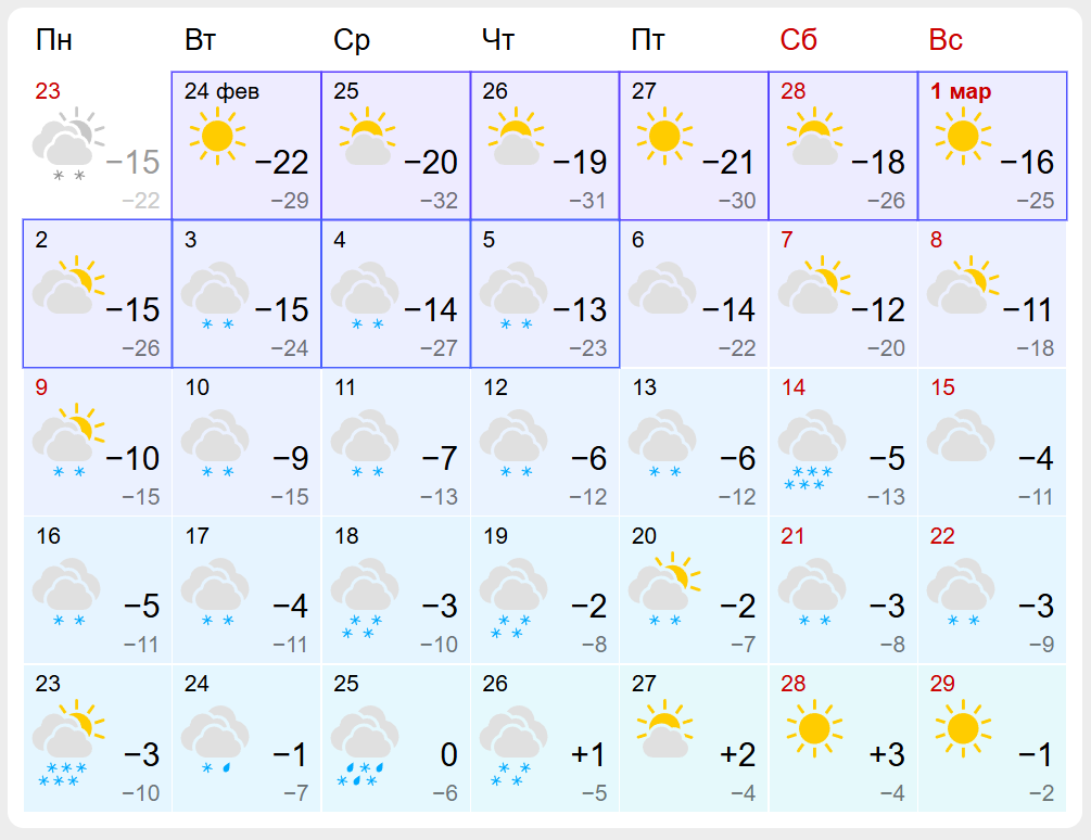 Когда уже потеплеет? Холод отступит из Омска ещё не скоро