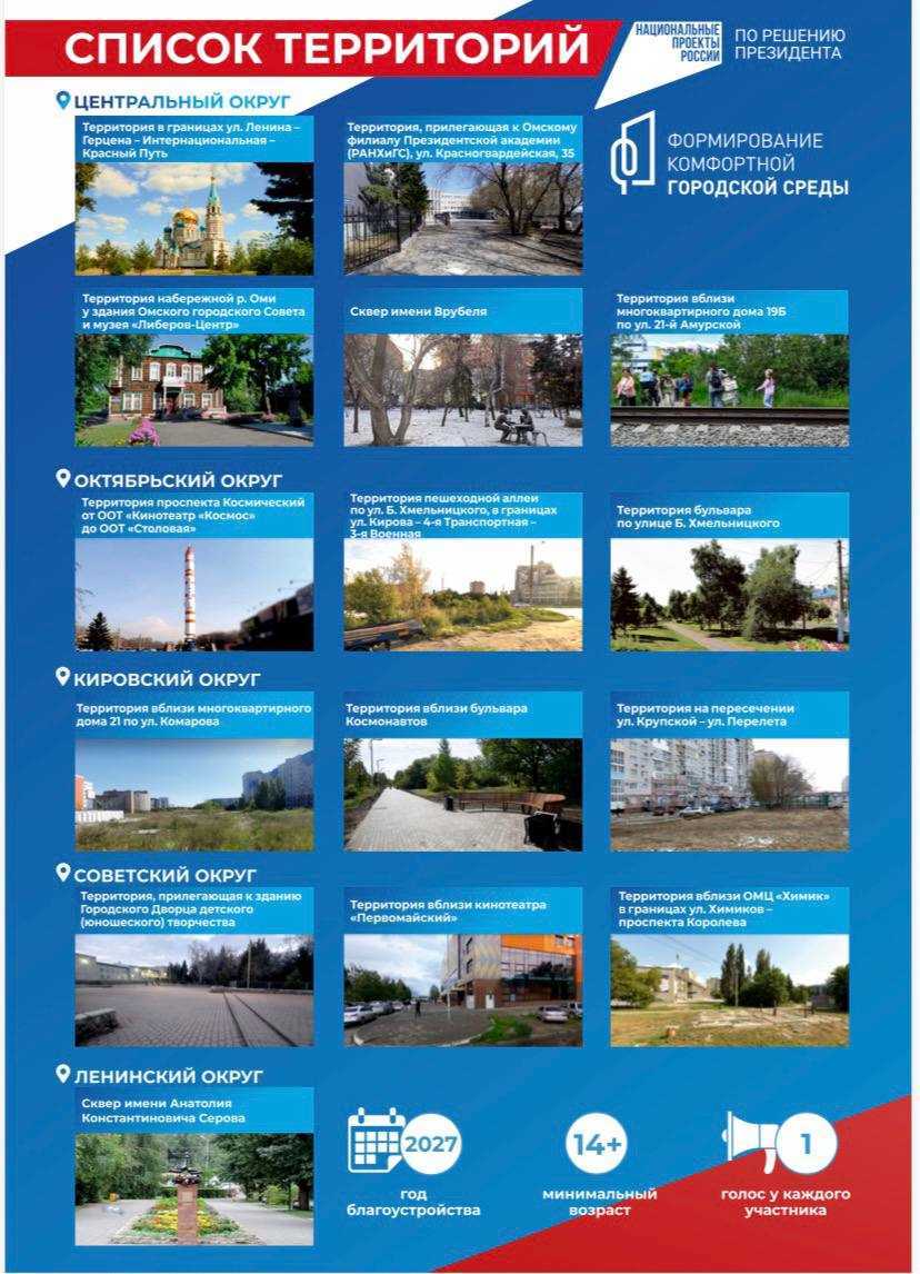 До 12 июня омичи смогут выбрать территории для благоустройства