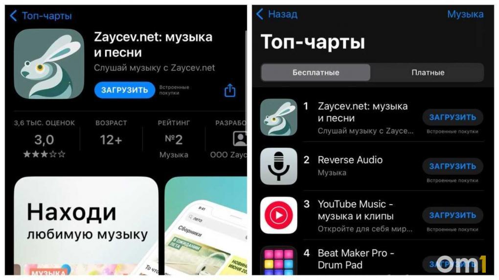 В Россию вернулся 2007-й: почему сервис «Зайцев.нет» занял 1-е место в App Store — ответ музыкального продюсера