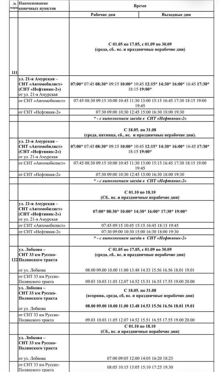 Изображение фоторепортажа