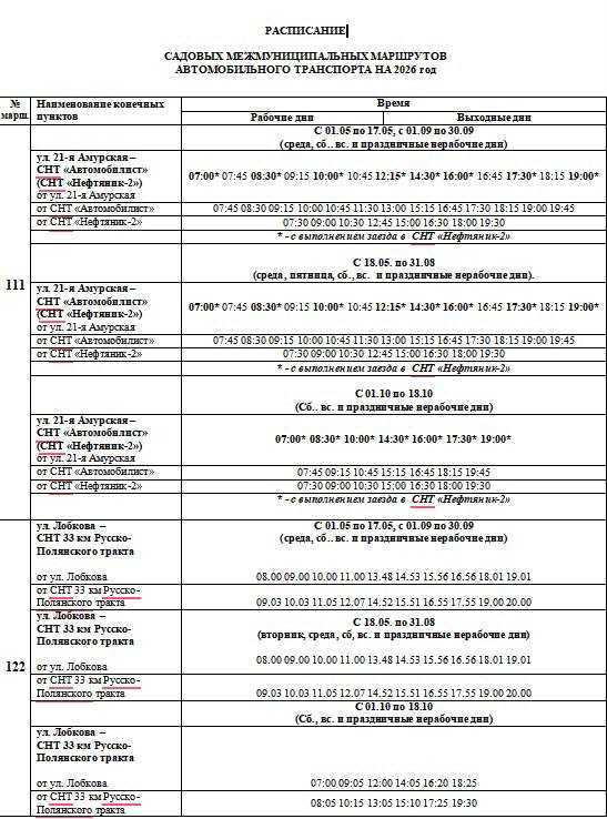 Изображение фоторепортажа