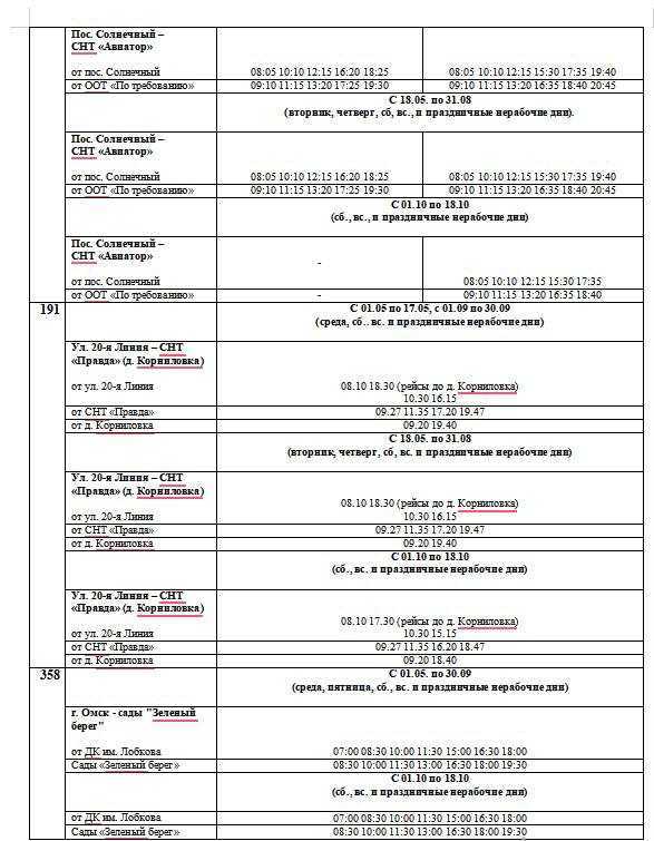 Изображение фоторепортажа