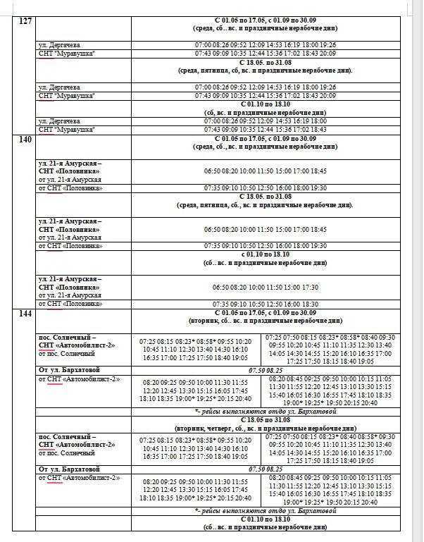 Изображение фоторепортажа