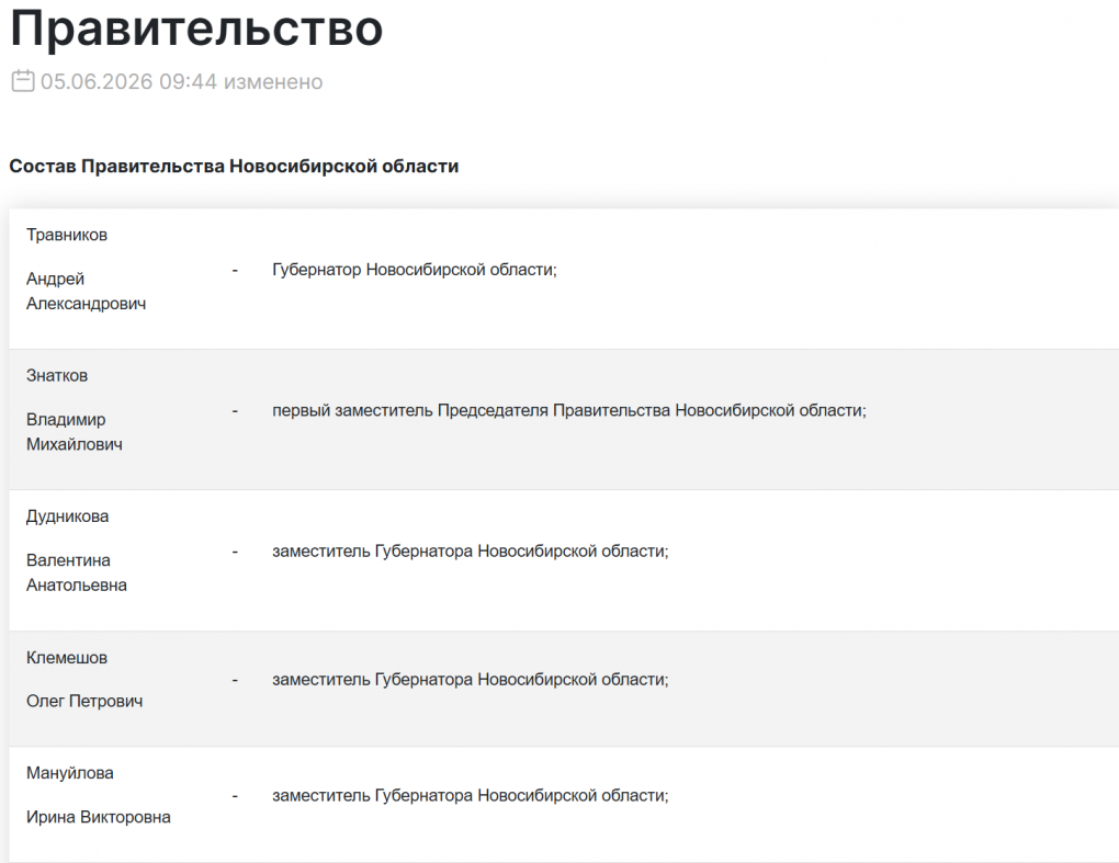 Информация о вице-губернаторе Новосибирской области Петухове исчезла с сайта правительства