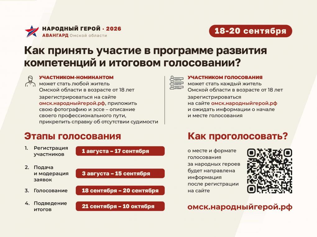 Омичам объяснили, как стать «Народным героем»