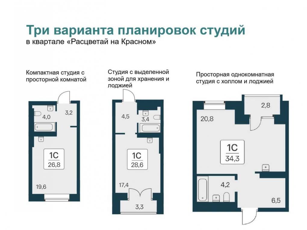 Студии рядом с метро в Новосибирске — практичный формат для жизни и вложений