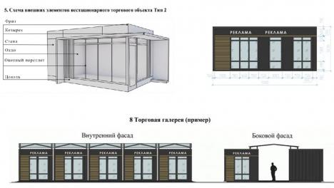 В Омске разработали правила оформления киосков: как они будут выглядеть?