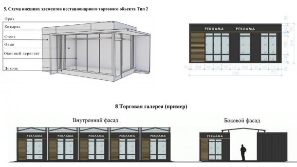 В Омске разработали правила оформления киосков: как они будут выглядеть?