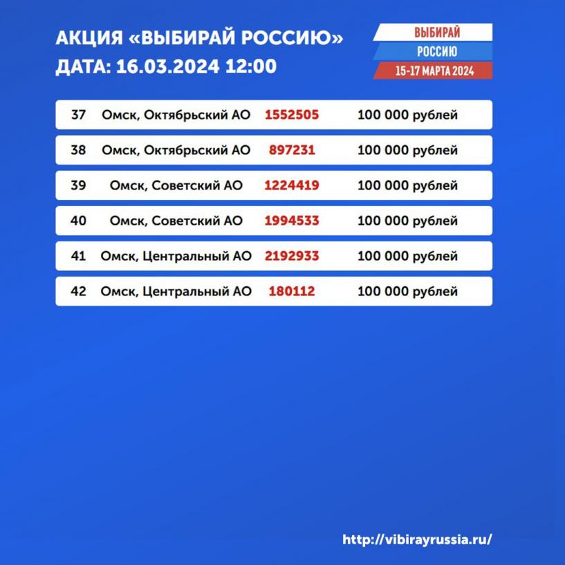 Изображение фоторепортажа