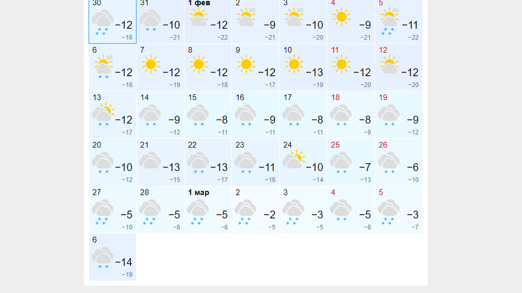 Какая погода в омске 7 декабря. Погода на 26 января. Погода зима.