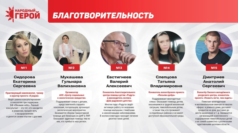 Изображение фоторепортажа