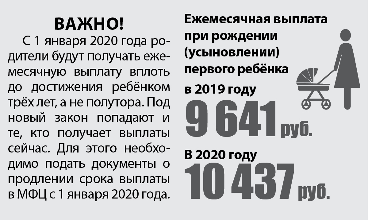 Многодетная мама выплаты. Социальные льготы многодетным семьям. Пособие при рождении ребенка в 2020 году в Москве. Выплаты при рождении ребенка в 2020 году в Москве. Выплаты на детей многодетным семьям в 2020 году.