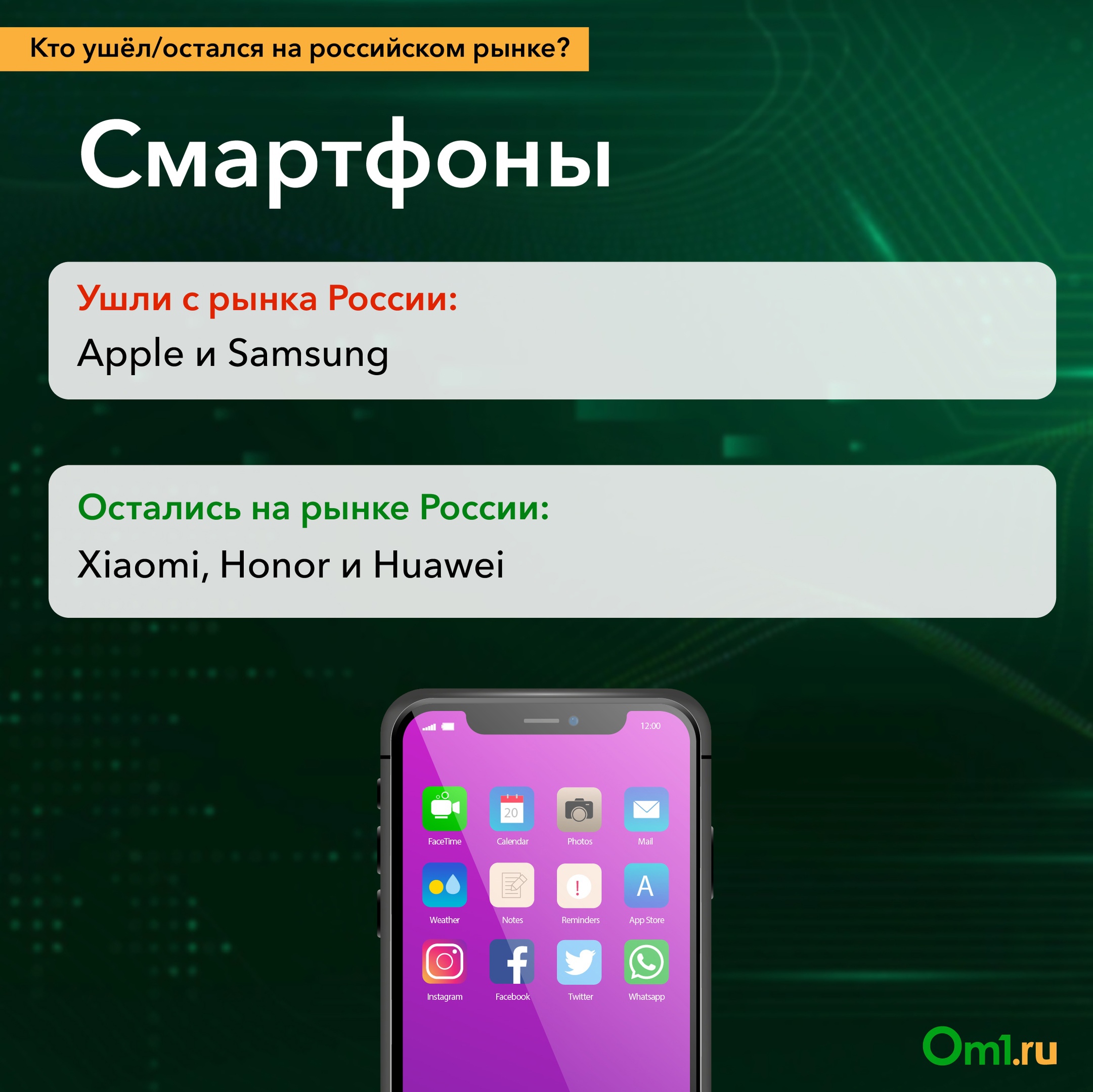 Какие компании и бренды останутся в Новосибирске | 14.03.2022 | Омск -  БезФормата