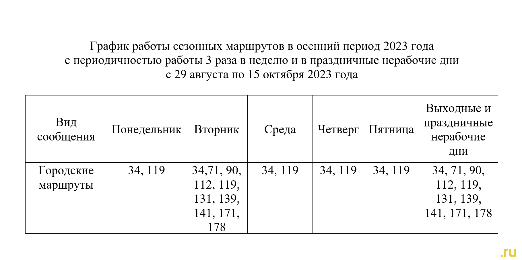 58 маршрутка челябинск схема