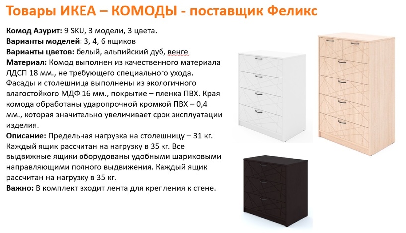 Изображение фоторепортажа