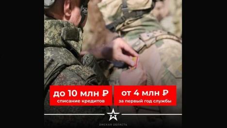 Защита Родины — твой выбор, твоя сила