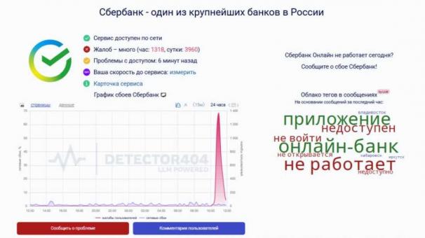 Жители Новосибирской области столкнулись с масштабным сбоем в работе приложения «СберБанк»