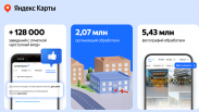 Нейросети нашли в омских заведениях множество пандусов
