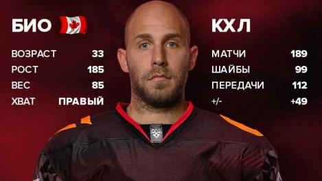 Топ-трансфер в КХЛ: «Авангард» подписал лучшего снайпера лиги