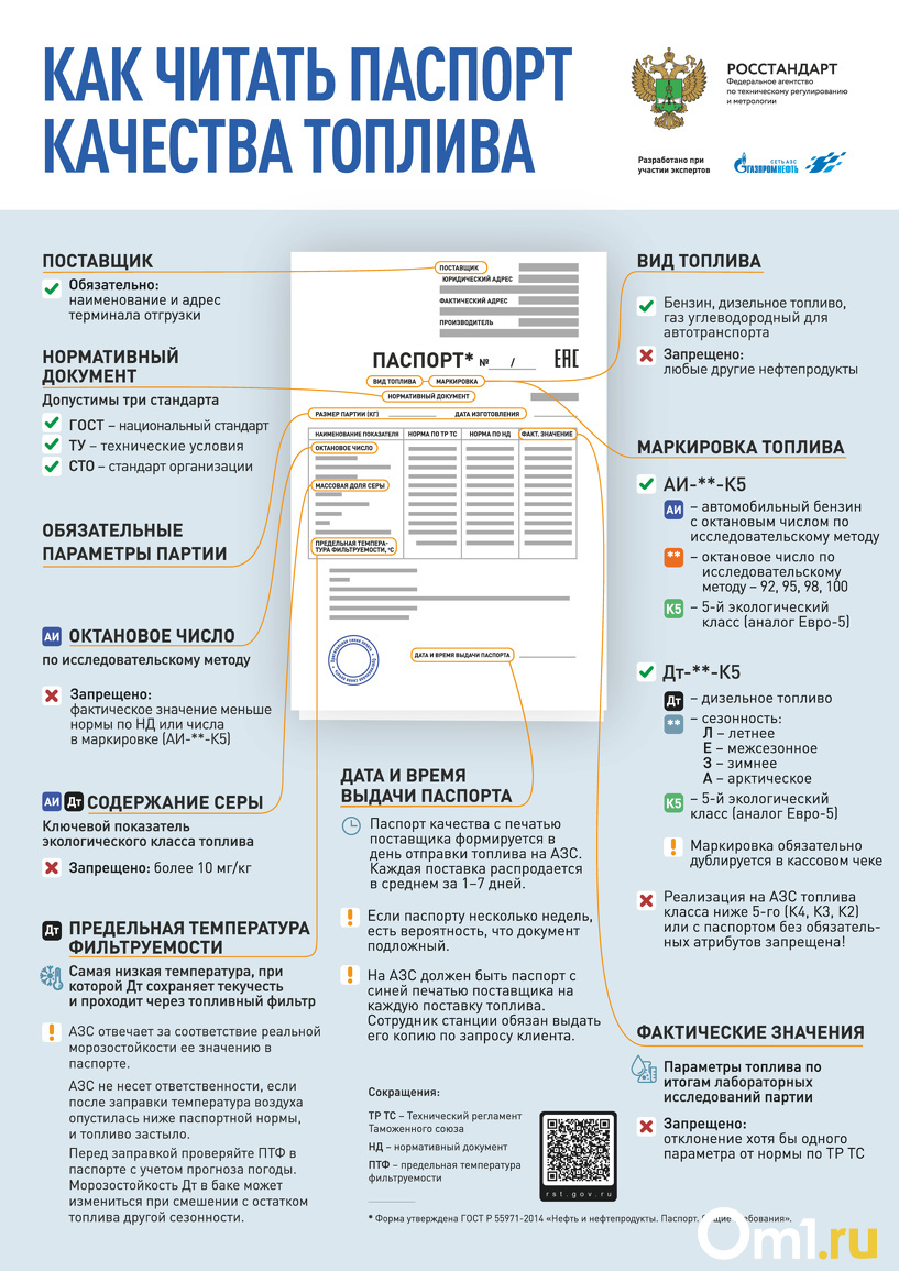 Предъявите паспорт: как определить хорошее топливо - Новости Омска - om1.ru