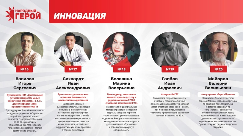 Изображение фоторепортажа