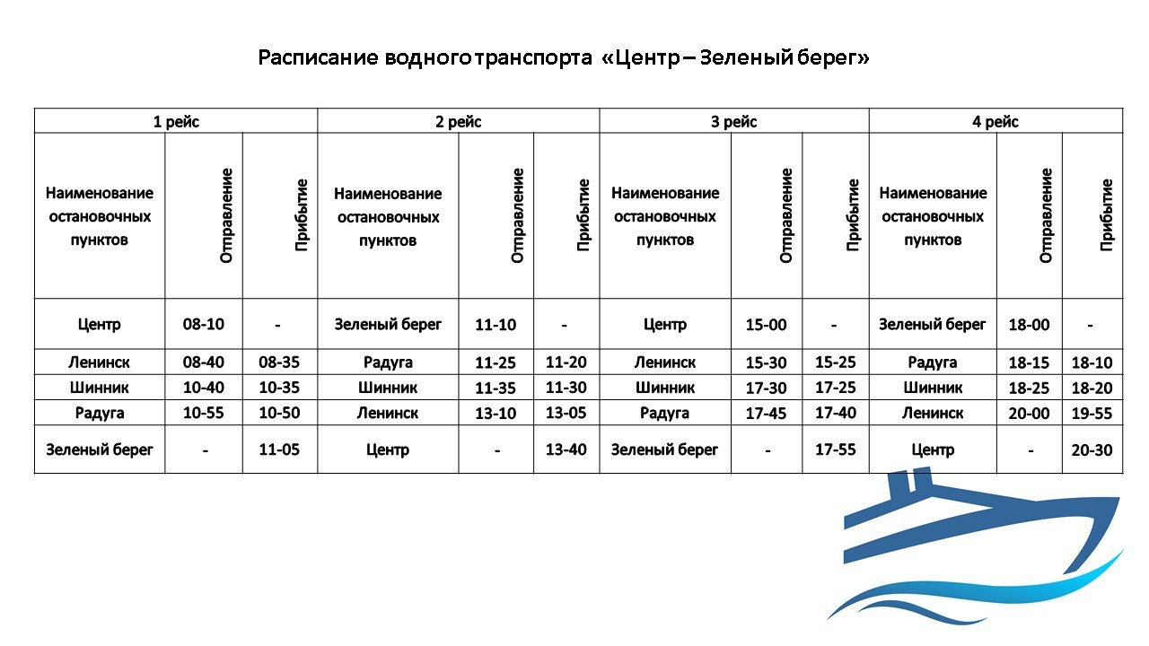 122 автобус омск расписание 2024. Теплоход Омск Большеречье 2022 расписание. Расписание теплохода Омск Большеречье. Теплоход Заря Омск Большеречье расписание. Теплоход Омск Большеречье.