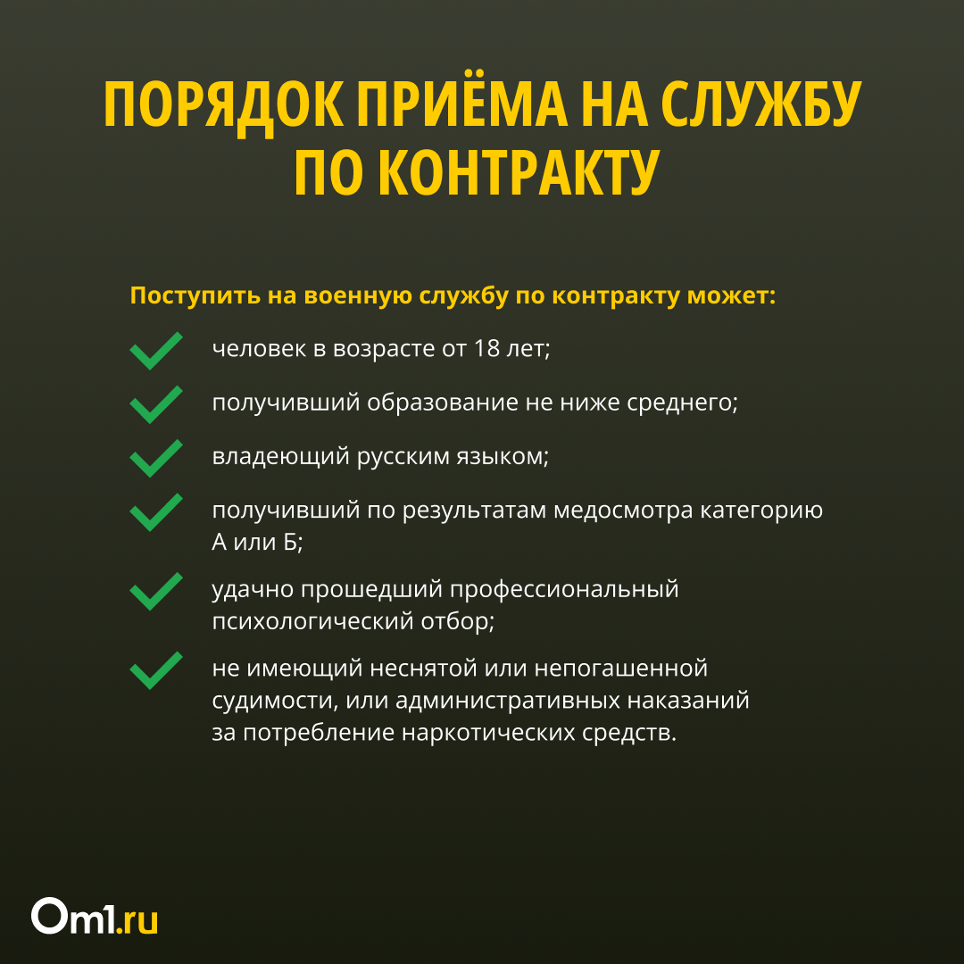 Берцы вместо туфель: как женщине в 2023 году стать участницей СВО |  14.06.2023 | Омск - БезФормата