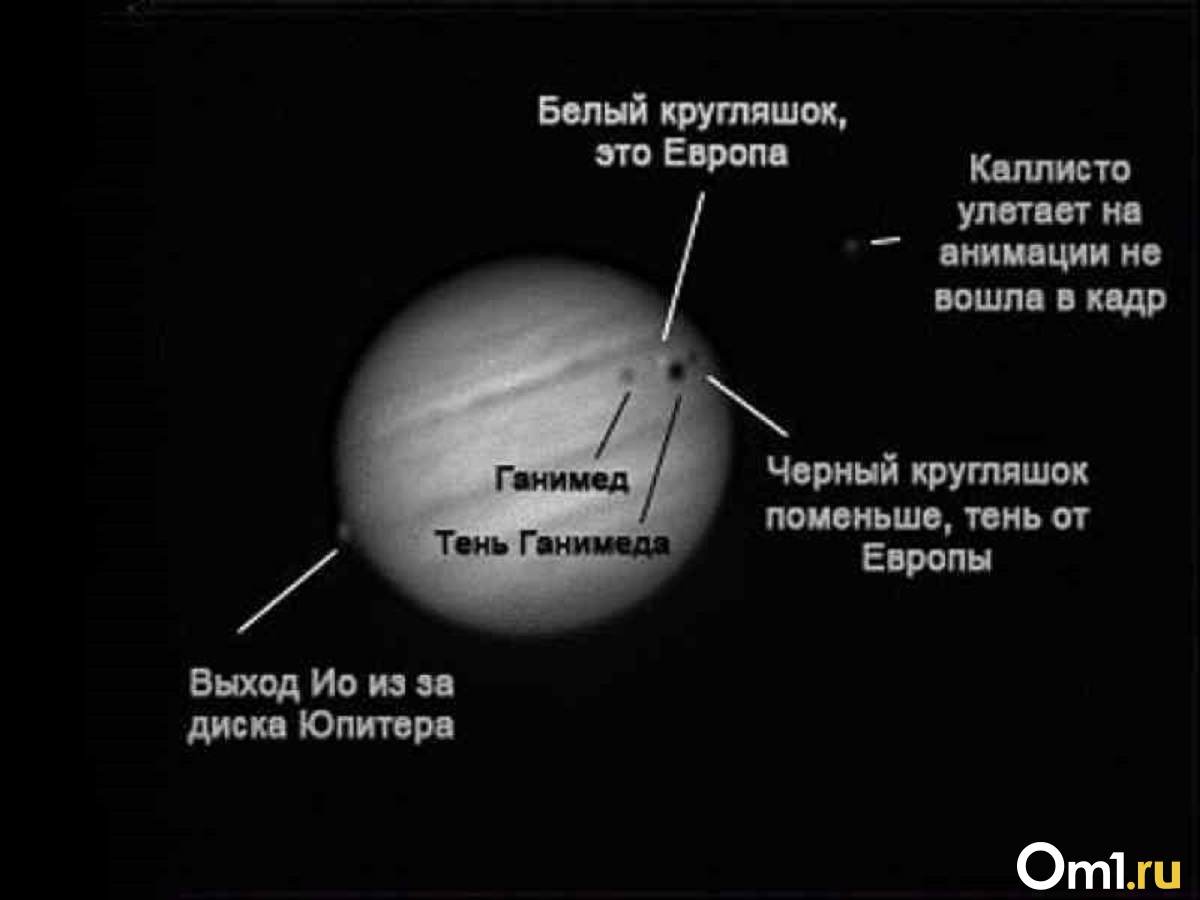 Спутник 17. Затмение Юпитера. Юпитер в тени. Тень от Ганимеда на Юпитере. Горячие тени Юпитера.