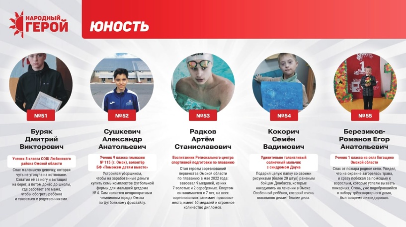Изображение фоторепортажа