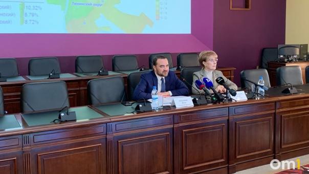 Избирком озвучил финальную явку на выборах Омского горсовета