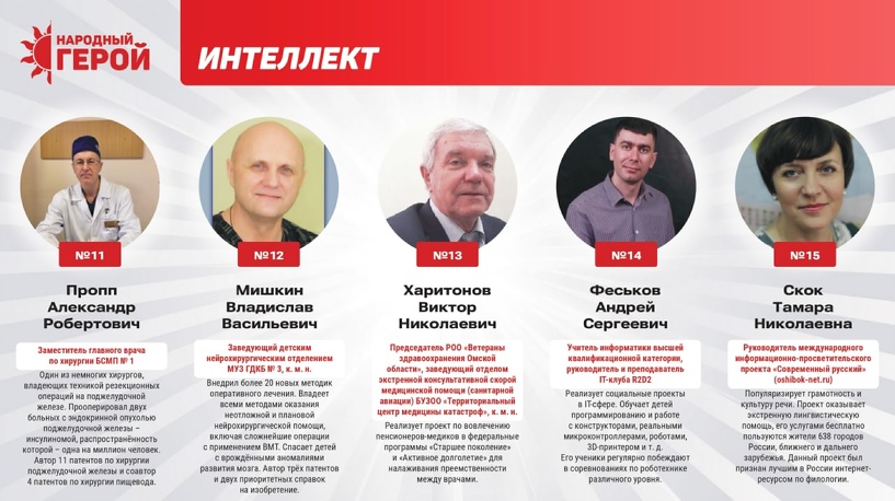 Изображение фоторепортажа