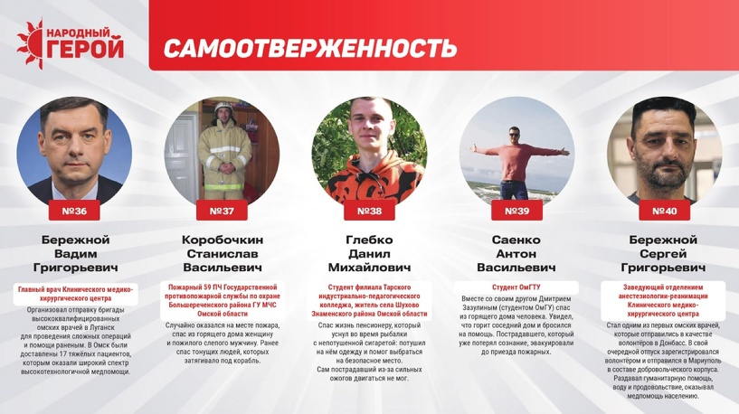 Изображение фоторепортажа
