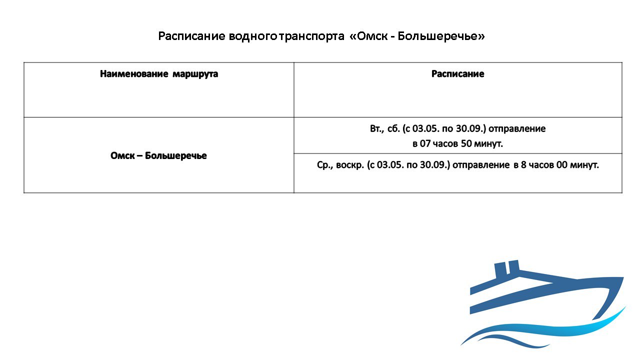 В Омской области запускают четыре теплохода. Расписание | 28.04.2022 | Омск  - БезФормата