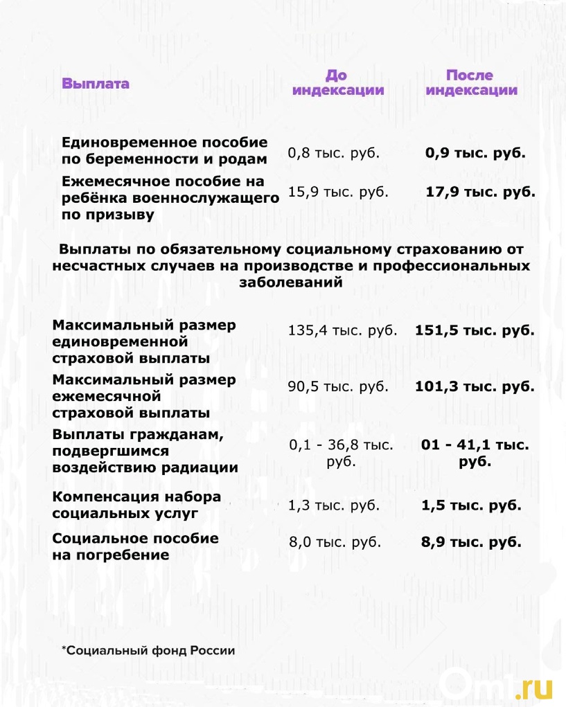Изображение фоторепортажа