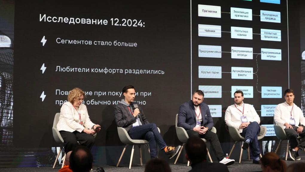 «Авито Авто» на ForAuto 2025: цифровая эволюция меняет привычки покупателей авто